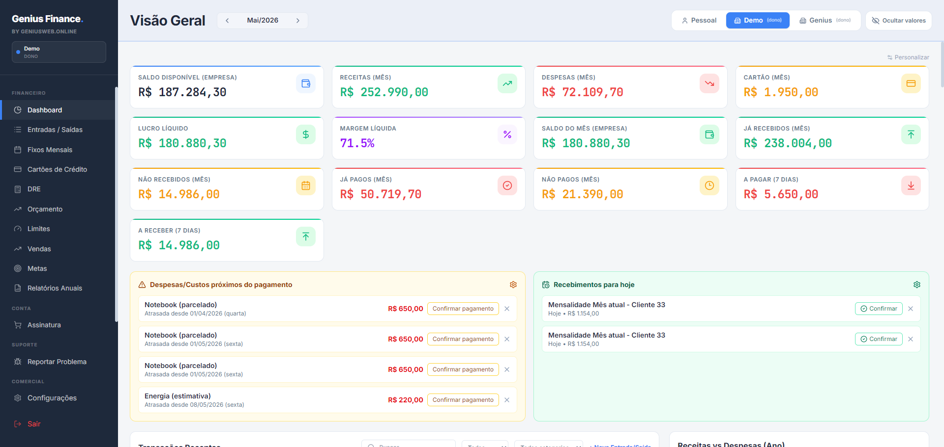 Dashboard Inteligente